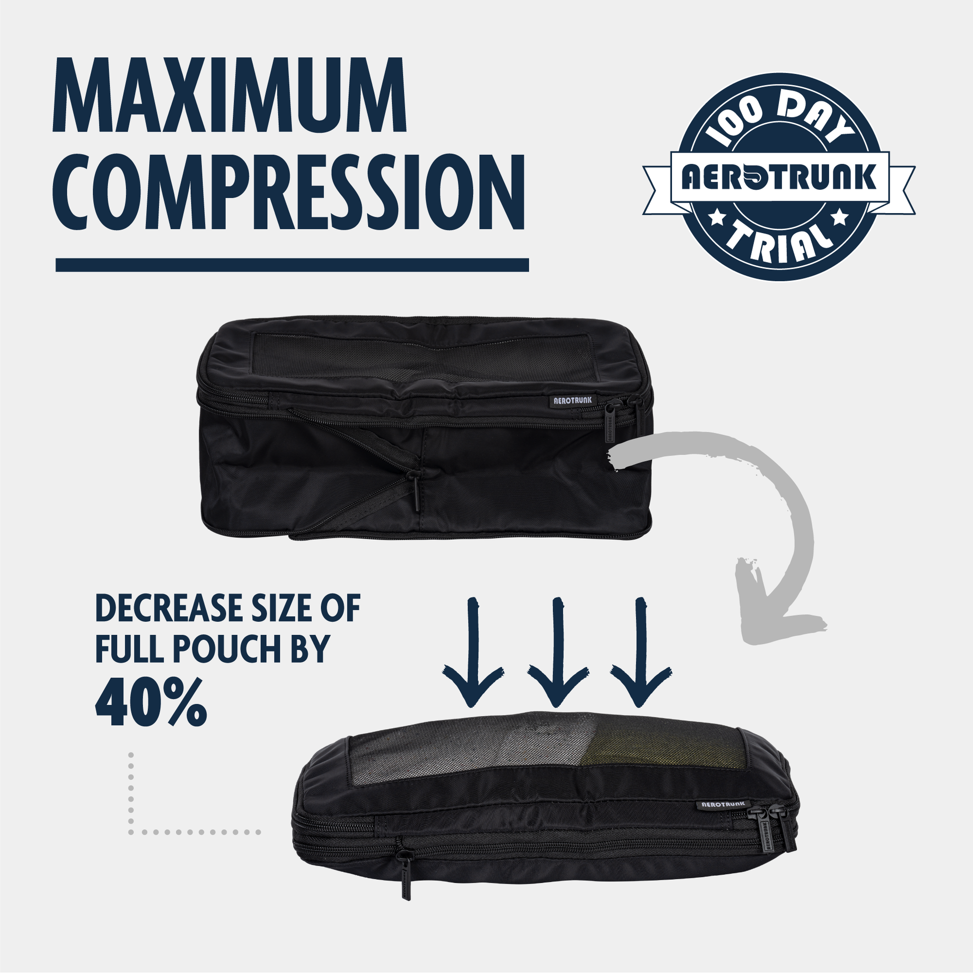Aerotrunk Compression Packing Cubes - 4 Pack (4-Pack, Grey)